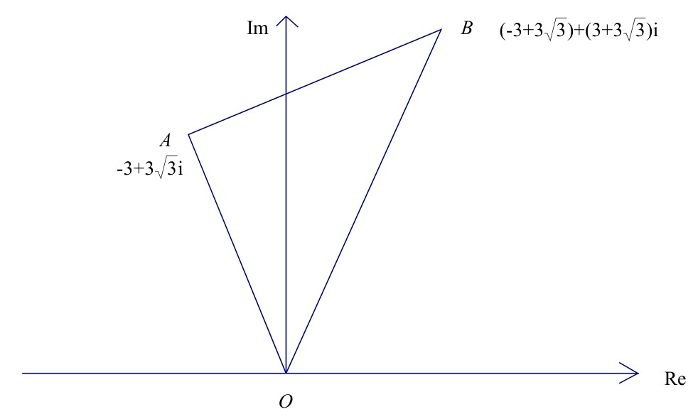 Figure for Answer to Question (c) — CAIE A-Level Mathematics A2