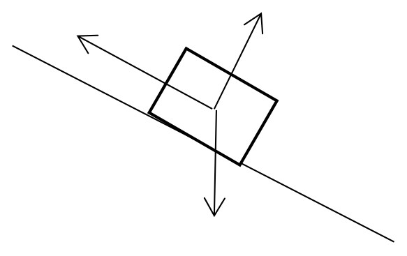 Figure for Answer to Question (a) — CAIE A-Level Mathematics A2