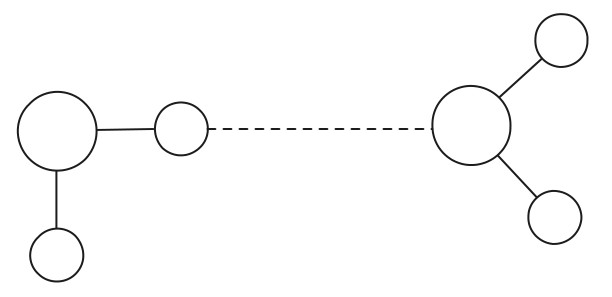 Figure for Answer to Question IB Biology HL A1.1.2 Hydrogen Bonds in Water Questions question 1 — IB Biology HL