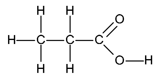Figure for Answer to Question 3 — CAIE IGCSE Chemistry