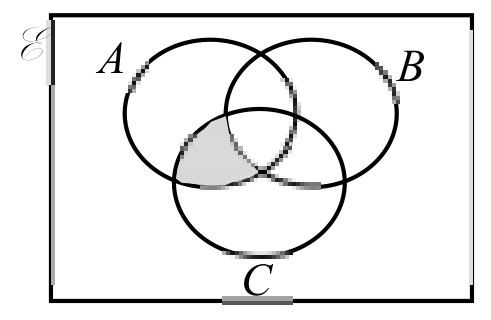 Figure for Answer to Question 3 — CAIE IGCSE Mathematics Extended