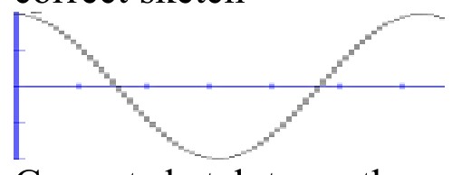 Figure for Answer to Question (a) — CAIE IGCSE Mathematics Extended