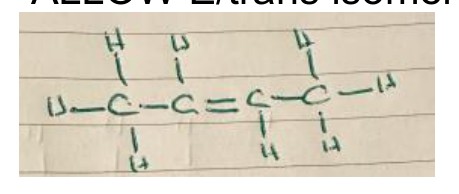 Figure for Answer to Question 5 — Edexcel IGCSE Chemistry