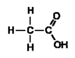 Figure for Answer to Question 3 — Edexcel IGCSE Chemistry