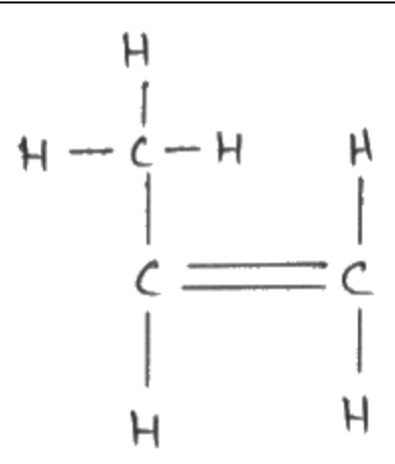 Figure for Answer to Question 6 — Edexcel IGCSE Chemistry