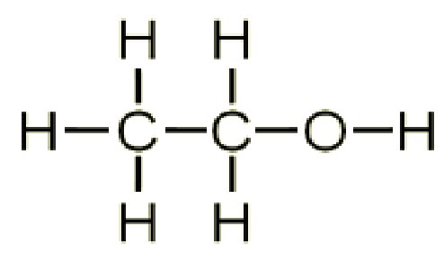 Figure for Answer to Question 5 — Edexcel IGCSE Chemistry