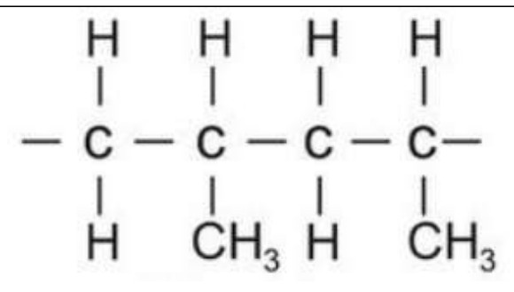 Figure for Answer to Question 5 — Edexcel IGCSE Chemistry