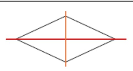 Figure for Answer to Question (b) — Edexcel IGCSE Math A Foundation
