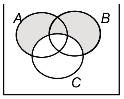 Figure for Answer to Question 2 — CAIE IGCSE Mathematics Extended