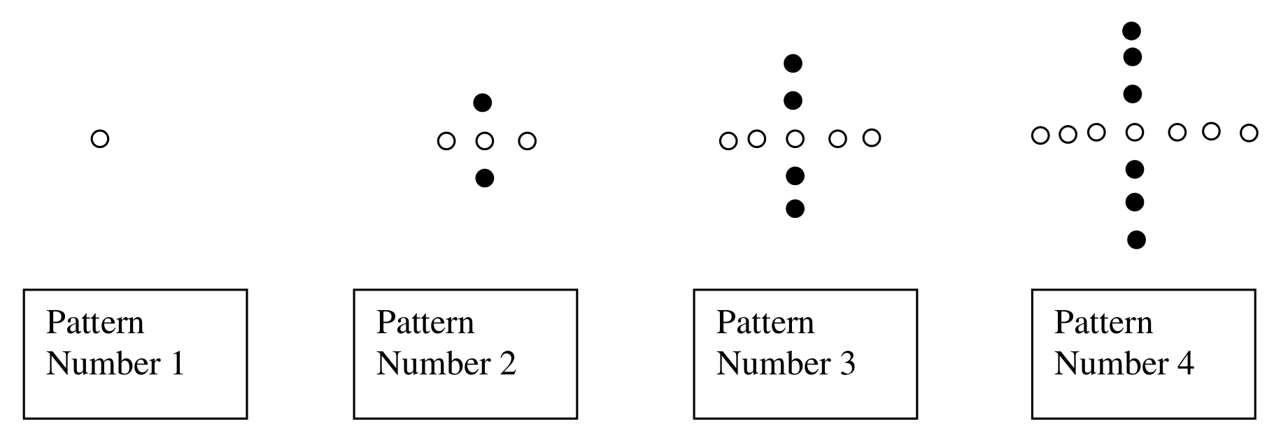 Figure for Answer to Question 2 — Edexcel IGCSE Math A Foundation