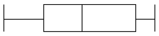 Figure for Answer to Question (b) — CAIE IGCSE Mathematics Extended