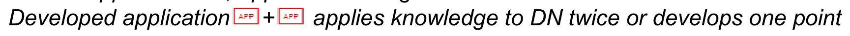Figure for Answer to Question 4 — CAIE A-Level Business AS
