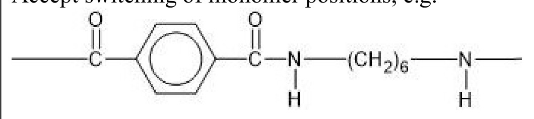 Figure for Answer to Question 12 — Edexcel A-Level Chemistry A2