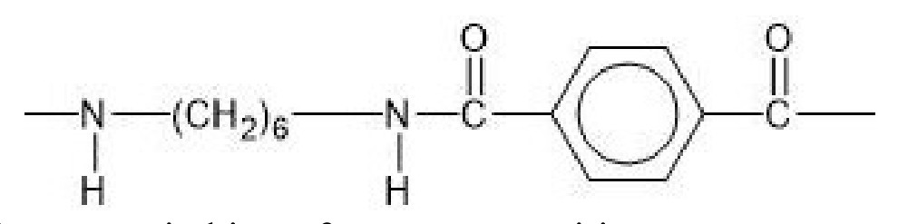 Figure for Answer to Question 12 — Edexcel A-Level Chemistry A2