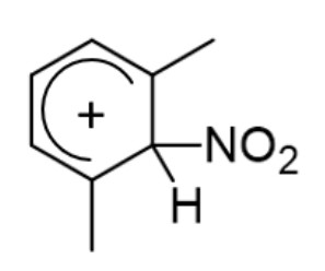 Figure for Answer to Question 7 — Edexcel A-Level Chemistry A2