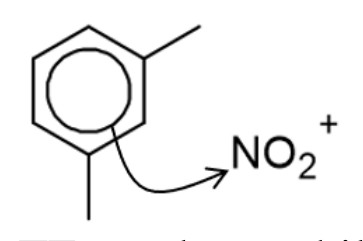 Figure for Answer to Question 7 — Edexcel A-Level Chemistry A2