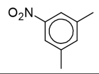 Figure for Answer to Question 6 — Edexcel A-Level Chemistry A2