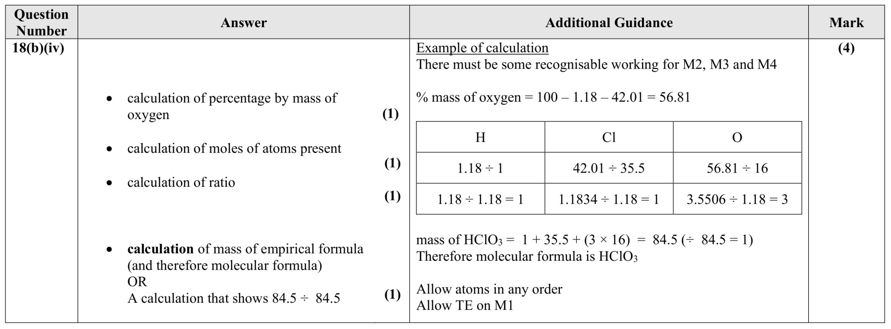 Figure for Answer to Question 8 — Edexcel A-Level Chemistry AS