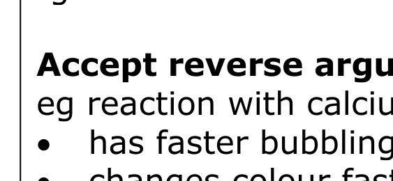 Figure for Answer to Question (b) — Edexcel A-Level Chemistry AS