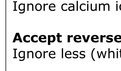 Figure for Answer to Question 9 — Edexcel A-Level Chemistry AS