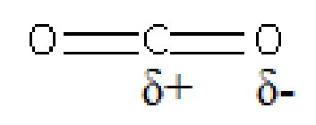 Figure for Answer to Question 15 — Edexcel A-Level Chemistry AS