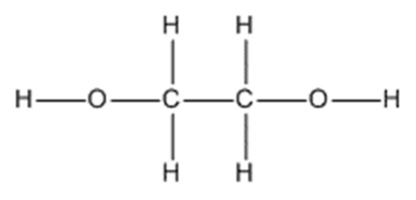 Figure for Answer to Question 16 — Edexcel A-Level Chemistry A2