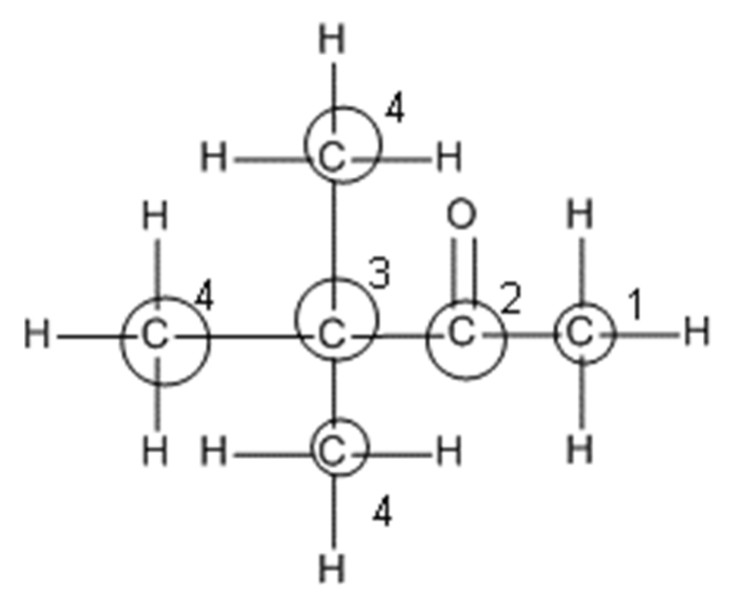 Figure for Answer to Question (iii) — Edexcel A-Level Chemistry A2