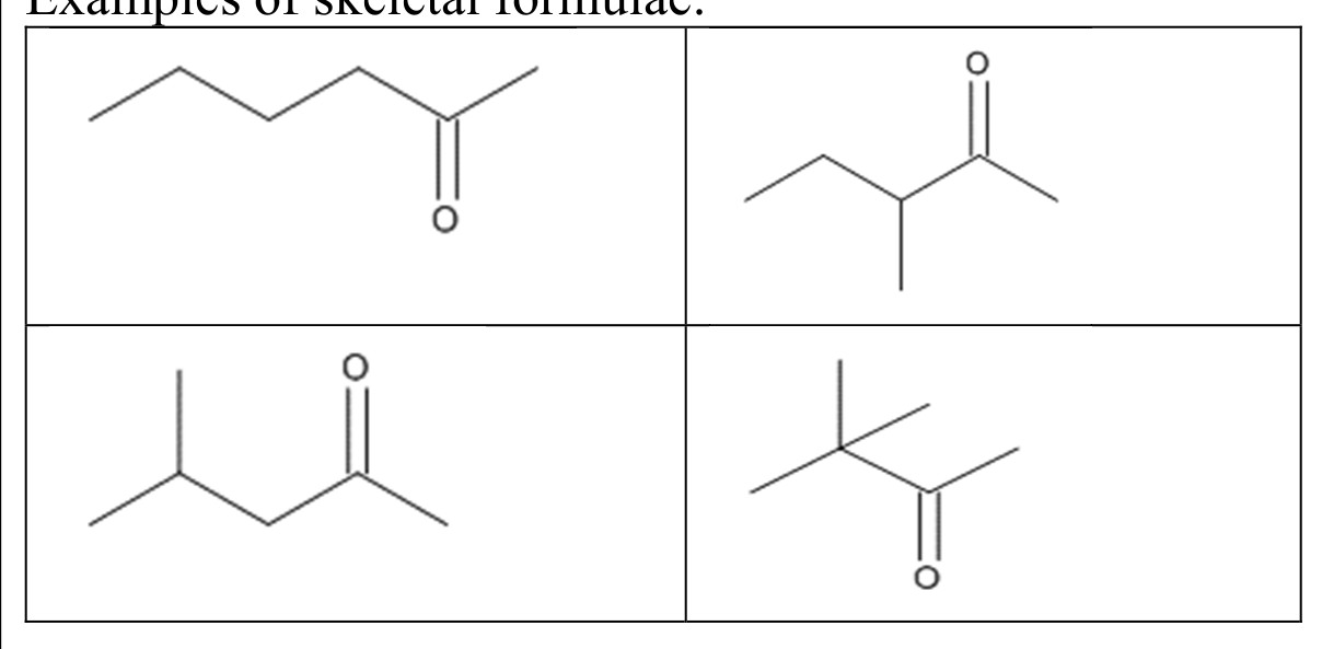 Figure for Answer to Question 8 — Edexcel A-Level Chemistry A2