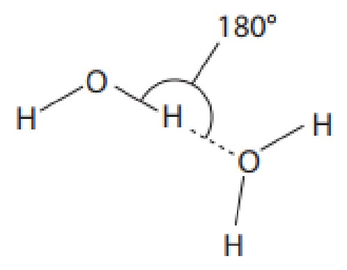 Figure for Answer to Question 4 — Edexcel A-Level Chemistry AS