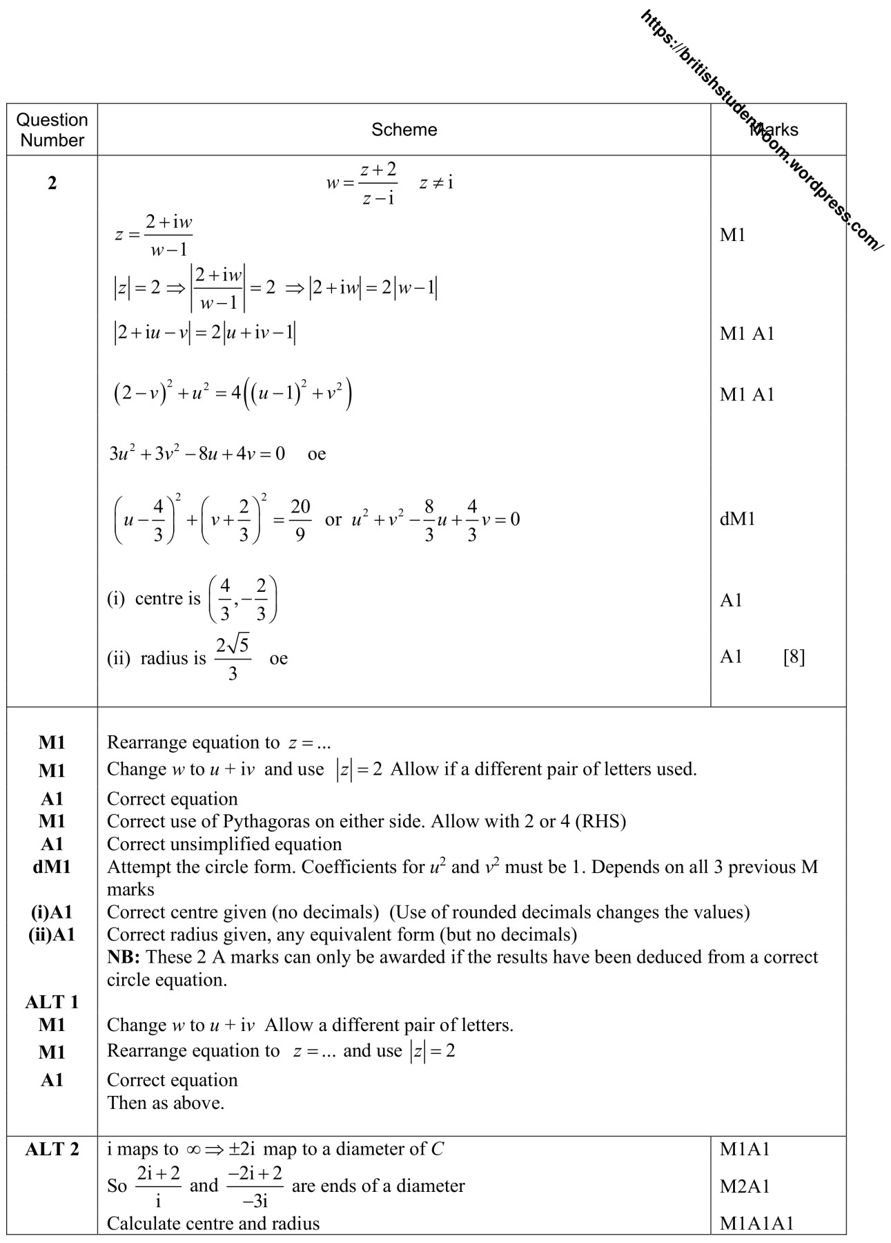 Figure for Answer to Question 2 — Edexcel A-Level Mathematics A2