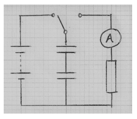 Figure for Answer to Question 15 — Edexcel A-Level Physics A2