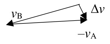 Figure for Answer to Question 7 — Edexcel A-Level Physics A2