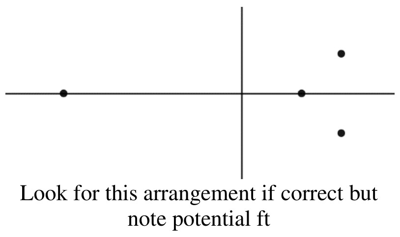Source markscheme diagram