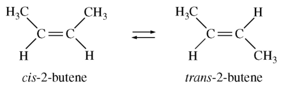 Figure for Answer to Question 1 — AP Chemistry
