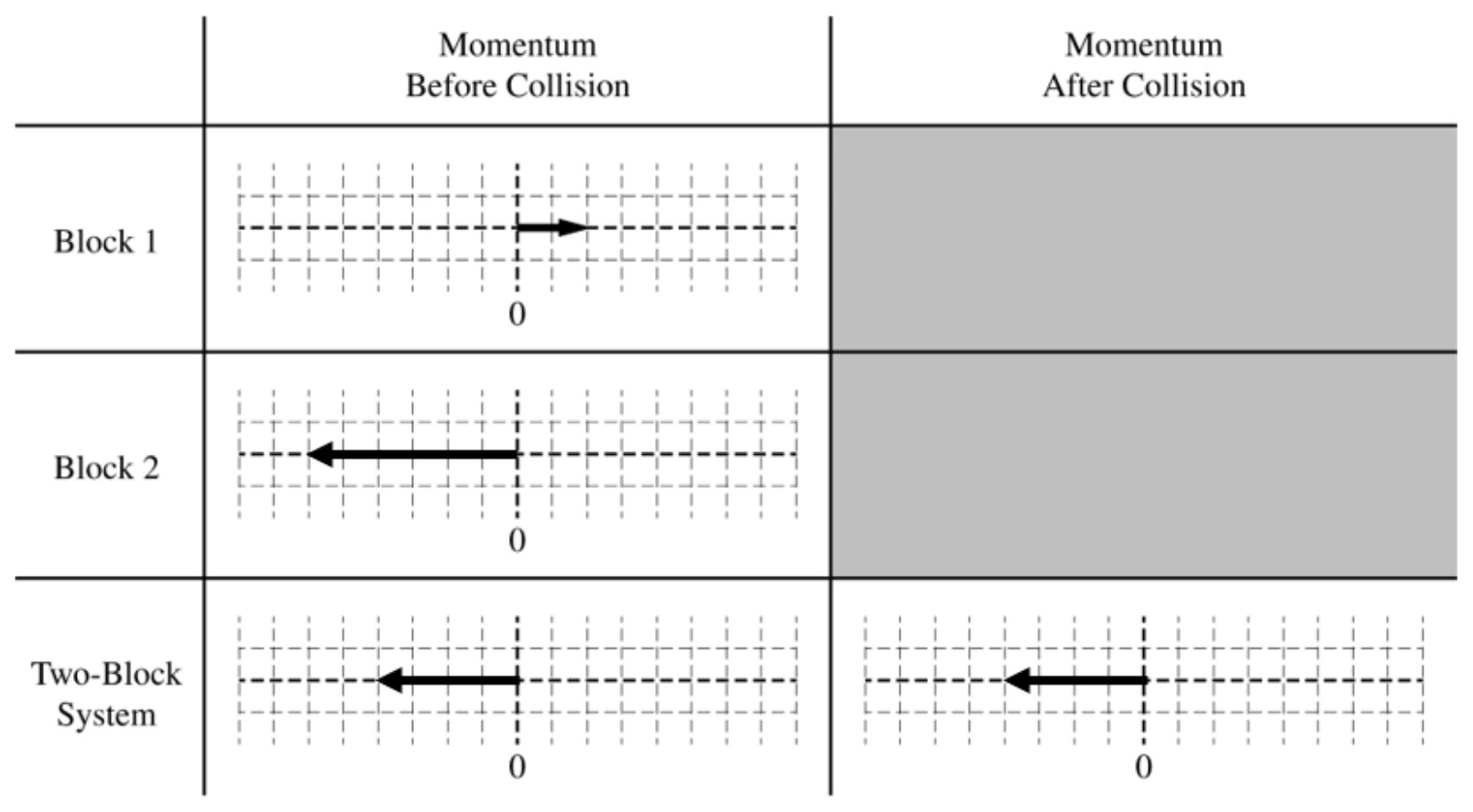 Official scoring-guideline example response