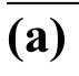 Figure for Answer to Question 1 — AP Physics C: Electricity & Magnetism