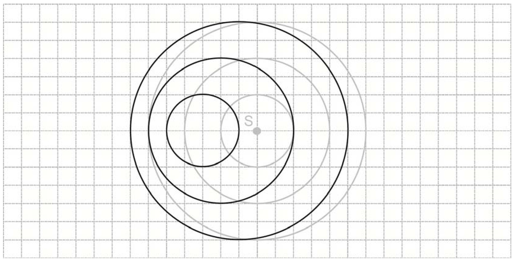Figure for Answer to Question 2 — IB Physics SL