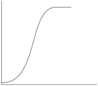 Official answer image from the markscheme.