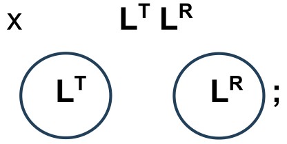 Figure for Answer to Question (b) — CAIE A-Level Biology A2