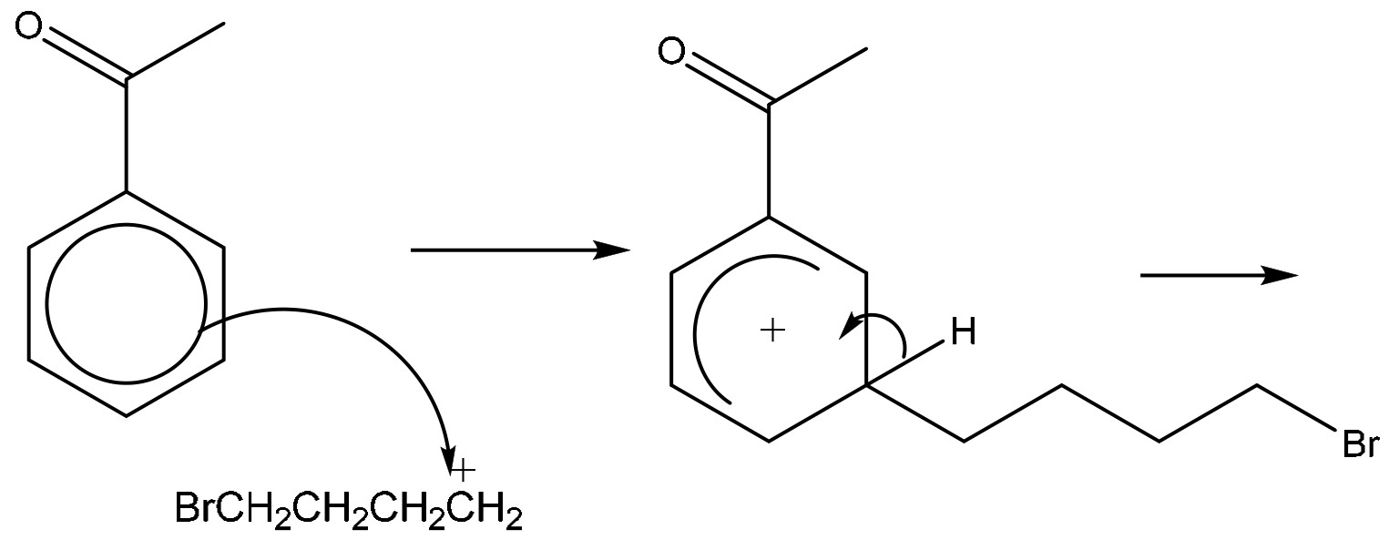 Figure for Answer to Question 1 — CAIE A-Level Chemistry A2