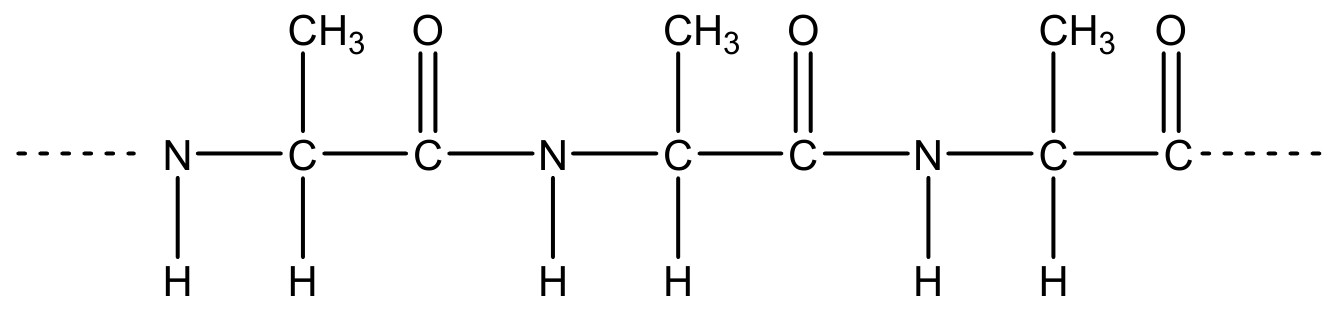 Figure for Answer to Question (i) — CAIE A-Level Chemistry A2