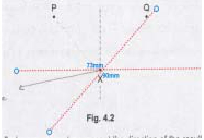 Figure for Answer to Question (i) — CAIE A-Level Physics A2