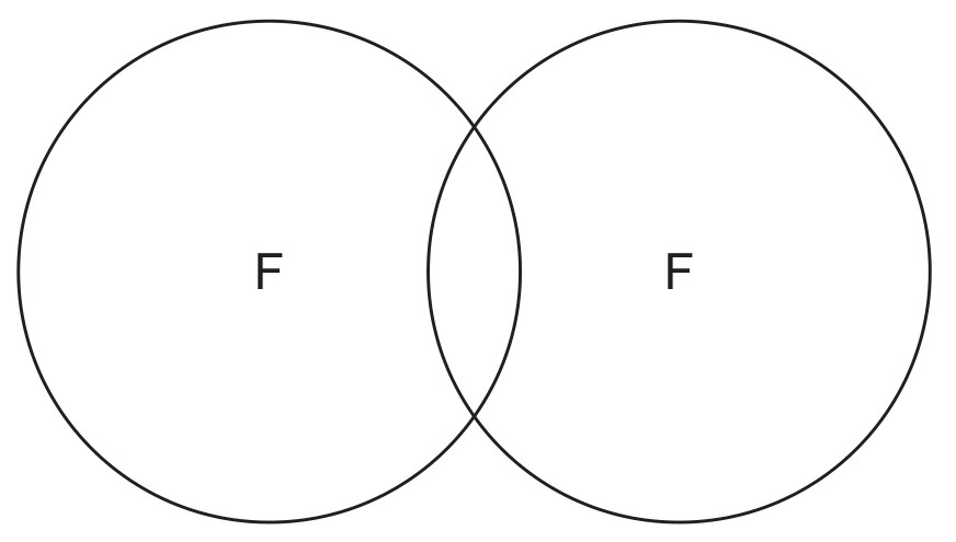 Fig. 3.1
