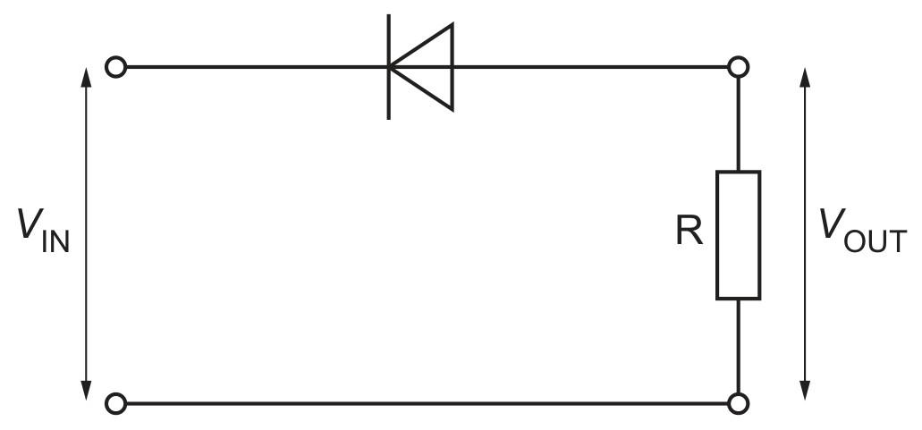 Fig. 8.1