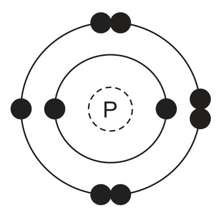 Figure for Question CAIE IGCSE Chemistry 2.4.6 Formation of Ionic Bonds Between Ions Questions question 1 — CAIE IGCSE Chemistry