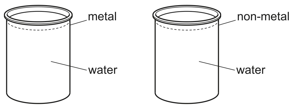 Fig. 5.1