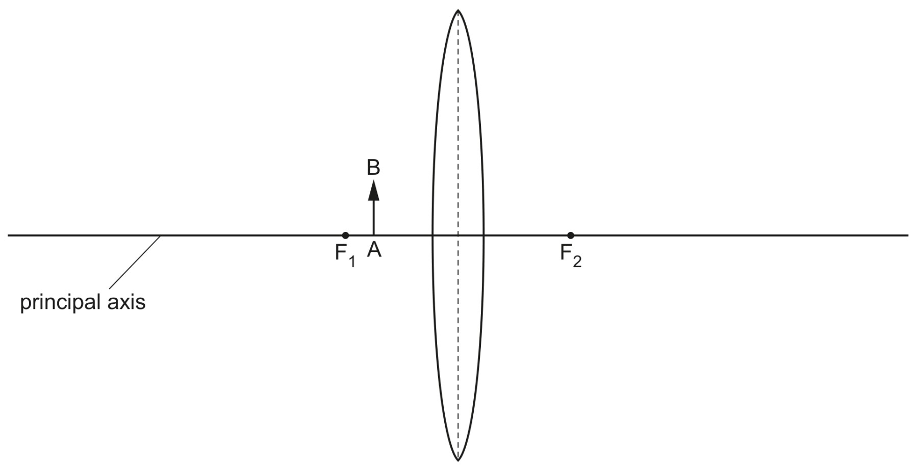 Fig. 6.1