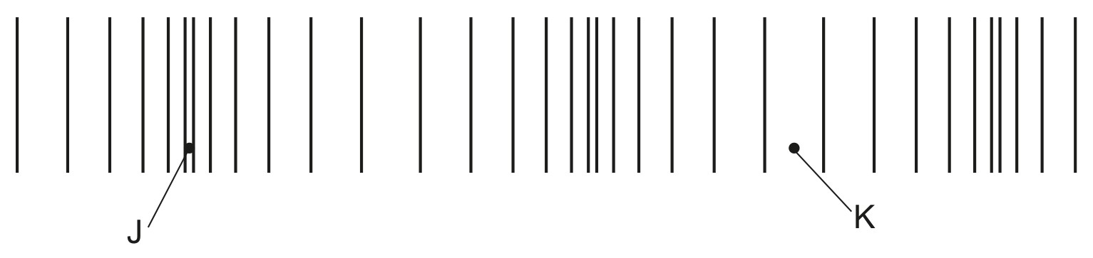 Fig. 5.1