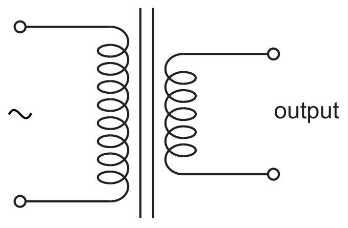 Fig. 7.2