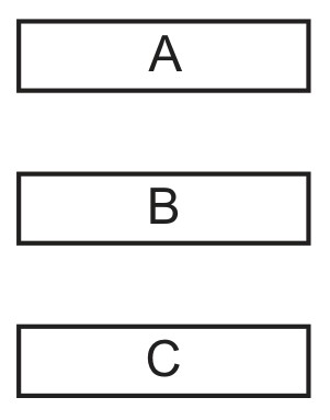 Fig. 7.1